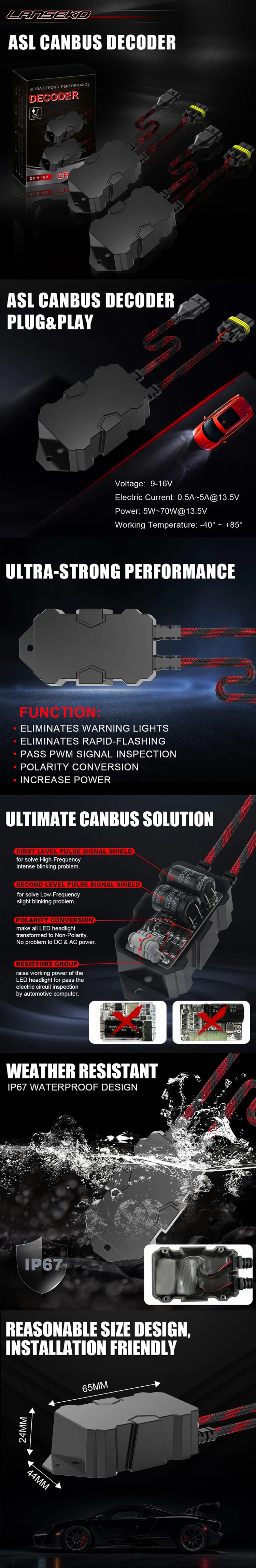 Canbus Decoder
