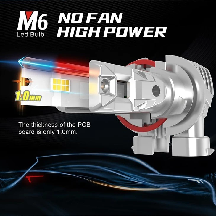 Fanless Cooling System Halogen Size LED Headlight Bulb