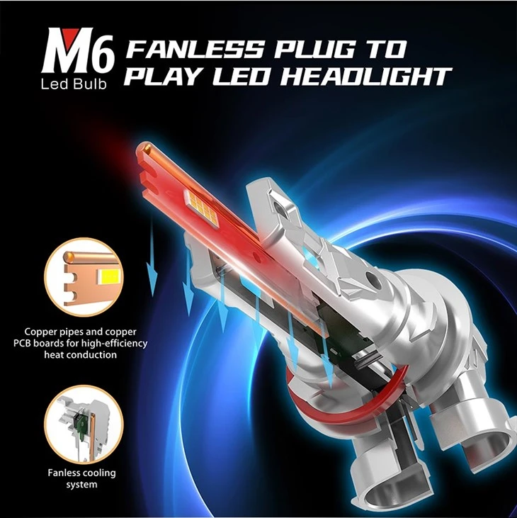 Fanless Cooling System Halogen Size LED Headlight Bulb