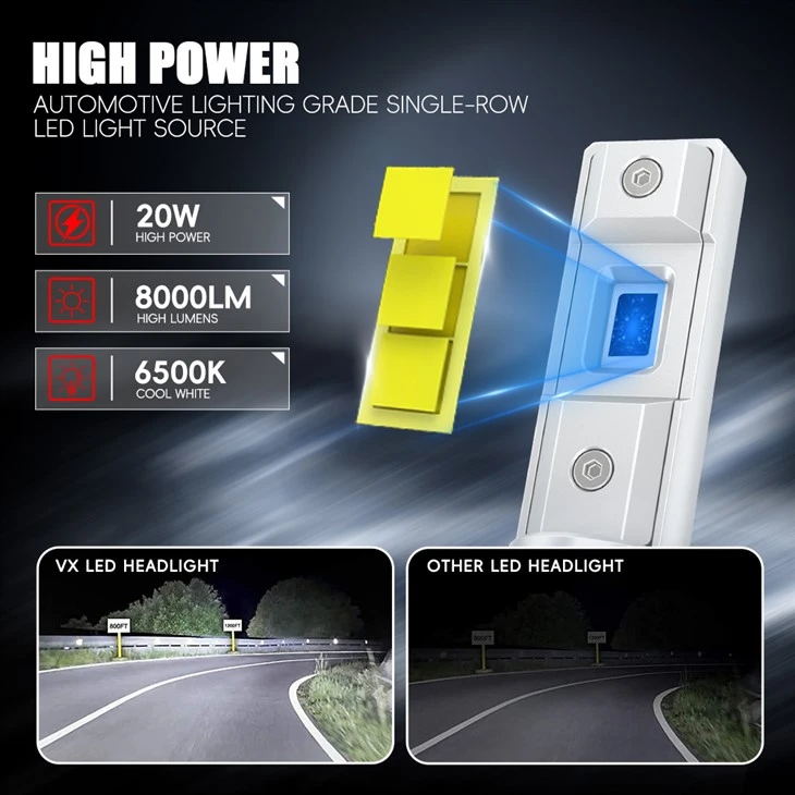 Best LED For Headlights Auto Parts Light Bulbs 9007 high quality